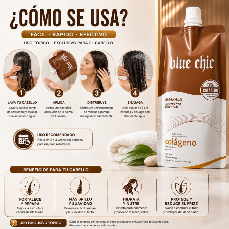 Tratamiento de Colageno+Keratina Blue Chic - Image 4