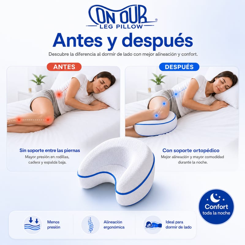 Almohada de Alineacion ortopédica para piernas - Image 4