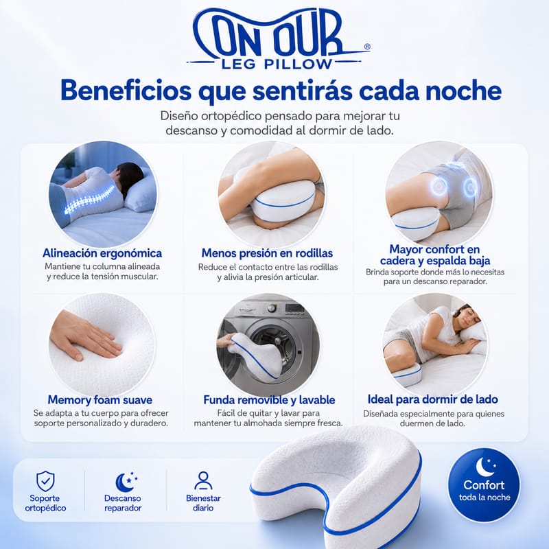 Almohada de Alineacion ortopédica para piernas - Image 2