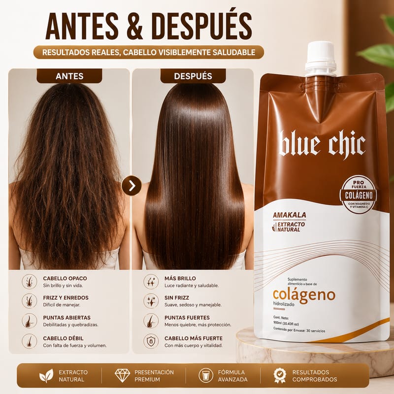 Tratamiento de Colageno+Keratina Blue Chic - Image 2